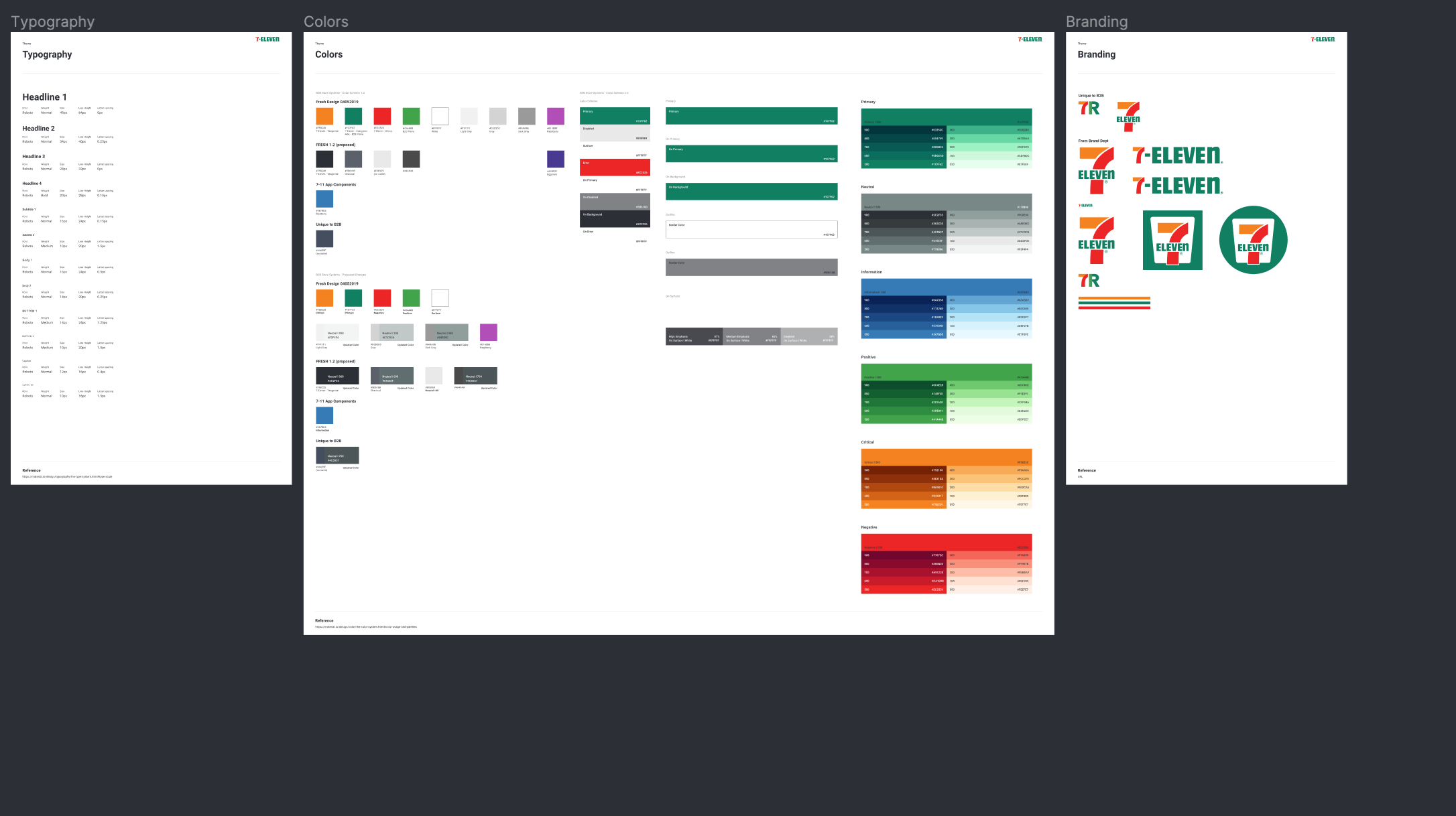 Screenshot 2023-02-21 at 7.05.54 PM