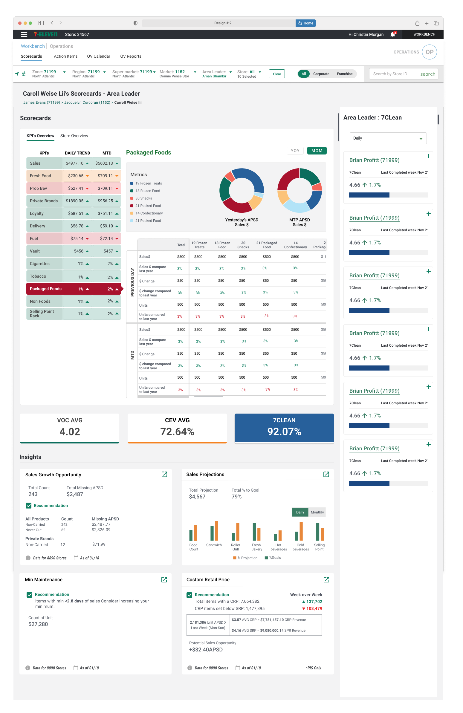 _Tab KPI Overview-1