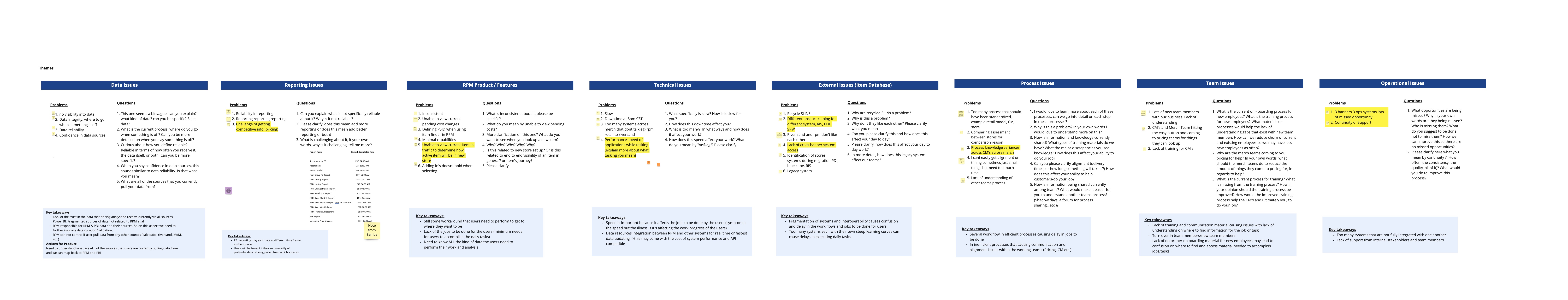 RPM-Feb-23-user-workshop-Frame-1